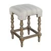 Rosa Backless 24 in. Counter Stool by Linon Home Decor -Linon Home Decor Shop beige rustic brown linon home decor bar stools thd00722 64 1000