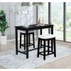 Claridge Black 36" Counter Height Pub Table by Linon Home Decor 2 Claridge Black 36" Counter Height Pub Table by Linon Home Decor -Linon Home Decor Shop black linon home decor bar tables thd02886 64 1000