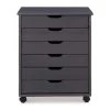 McLeod Grey 6-Drawer Wide Roll Cart by Linon Home Decor 1 McLeod Grey 6-Drawer Wide Roll Cart by Linon Home Decor -Linon Home Decor Shop gray linon home decor accent cabinets thd02093 64 1000