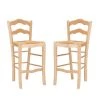 Novia 24 in. Natural Counter Stool with Rush Seating (Carton of 2) by Linon Home Decor 2 Novia 24 in. Natural Counter Stool with Rush Seating (Carton of 2) by Linon Home Decor -Linon Home Decor Shop natural linon home decor bar stools thd03509 64 1000
