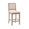 Brahm 42.75 in. H Natural wood Full back Counter-stool by Linon Home Decor -Linon Home Decor Shop natural linon home decor bar stools thd03567 64 1000