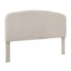 Winslow Beige Sherpa King Upholstered Headboard by Linon Home Decor -Linon Home Decor Shop natural linon home decor headboards thd04140 64 1000