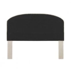 Winlsow Beige Sherpa Full/Queen Upholstered Headboard by Linon Home Decor 11 Winlsow Beige Sherpa Full/Queen Upholstered Headboard by Linon Home Decor -Linon Home Decor Shop natural linon home decor headboards thd04145 66 1000