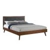 Mid Century Platform Queen Upholstered Bed by Linon Home Decor -Linon Home Decor Shop walnut finish linon home decor platform beds thd02014 64 1000