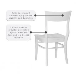 Fallon White Side Chair (2-Pack) by Linon Home Decor -Linon Home Decor Shop white linon home decor dining chairs thdac03719 44 1000